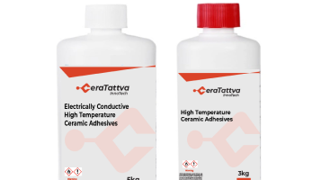 Ceramic adhesives